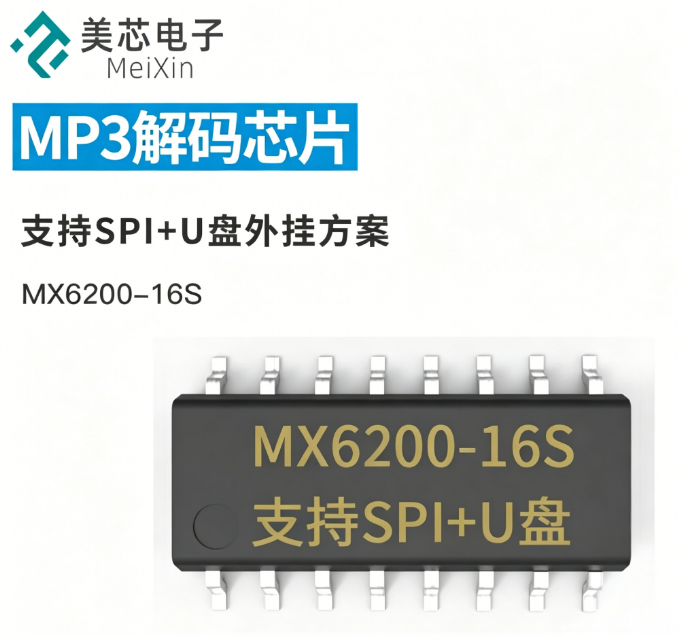 MX6200-16S解码芯片